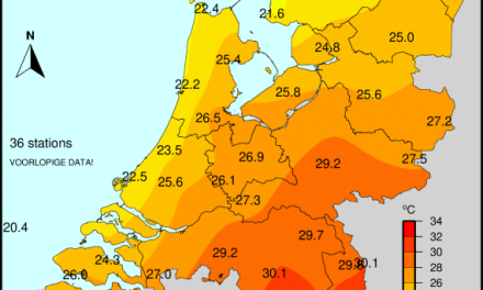 Het weer is weer wat extremer bezig: “Warme dagen worden warmer, maar de koude dagen ook.”
