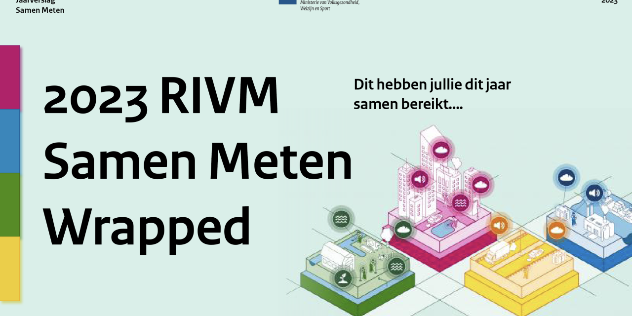 RIVM Samen Meten Wrapped 2023