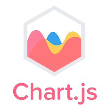 HowTo-video – Chart.JS