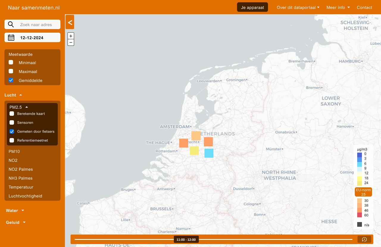 Prototype-2_Algemene-fijnstofdata