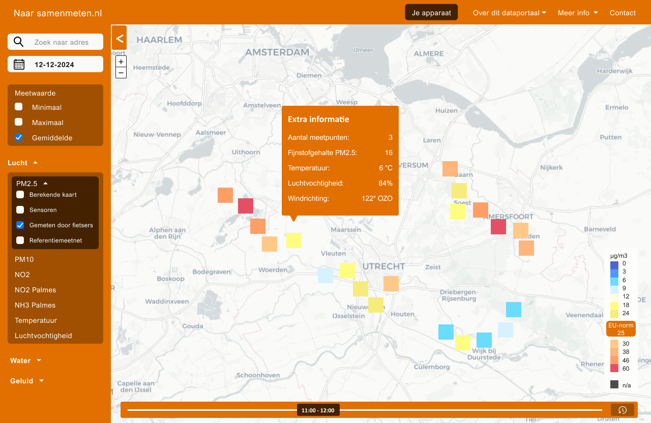 Prototype-2_Algemene-fijnstofdata_Extra-informatie