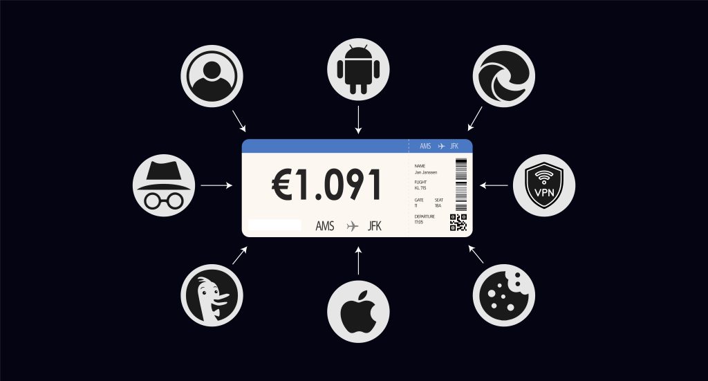 Bepaalt Big Tech de prijs van jouw vliegticket?