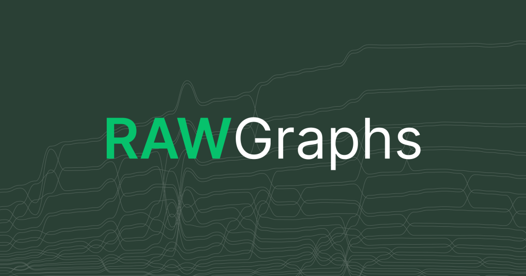 Tutorial: RawGraphs