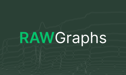 Tutorial: RawGraphs