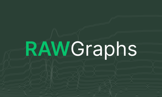 Tutorial: RawGraphs