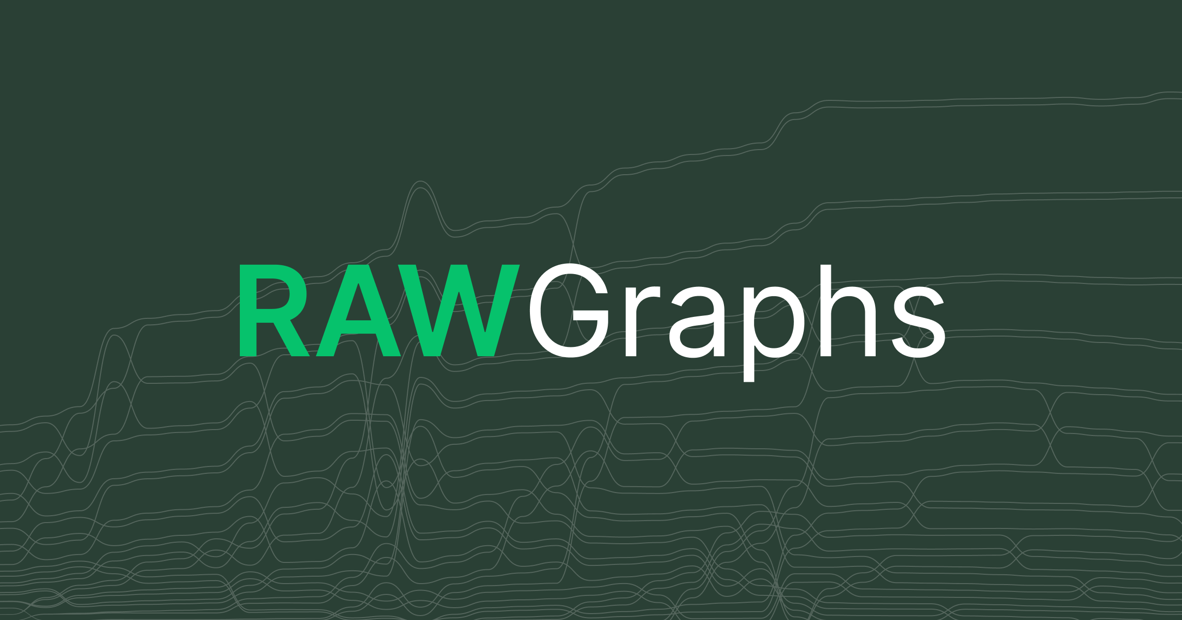 Tutorial: RawGraphs