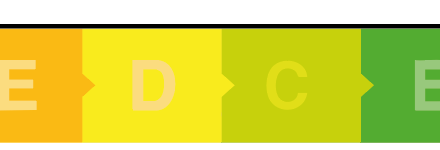 Utrecht heeft energie-ongelijkheidslabel G