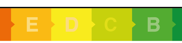 Utrecht heeft energie-ongelijkheidslabel G