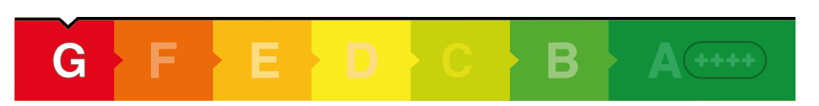 Utrecht heeft energie-ongelijkheidslabel G