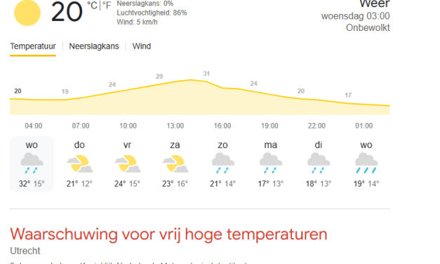Hoge temperaturen in aantocht: Hoe overleef je de hitte?