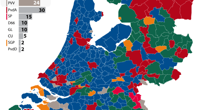 De hypotheekrenteaftrek in 2010