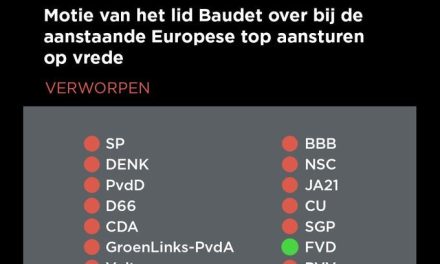 Factcheck: Nee, de Tweede Kamer is niet voor wapenleveranties en bloedvergieten