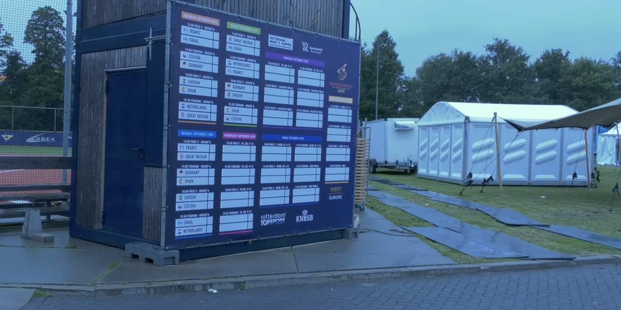 Deelname Israël aan EK Honkbal zorgt voor discussie: politieke sportboycots blijven afwezig