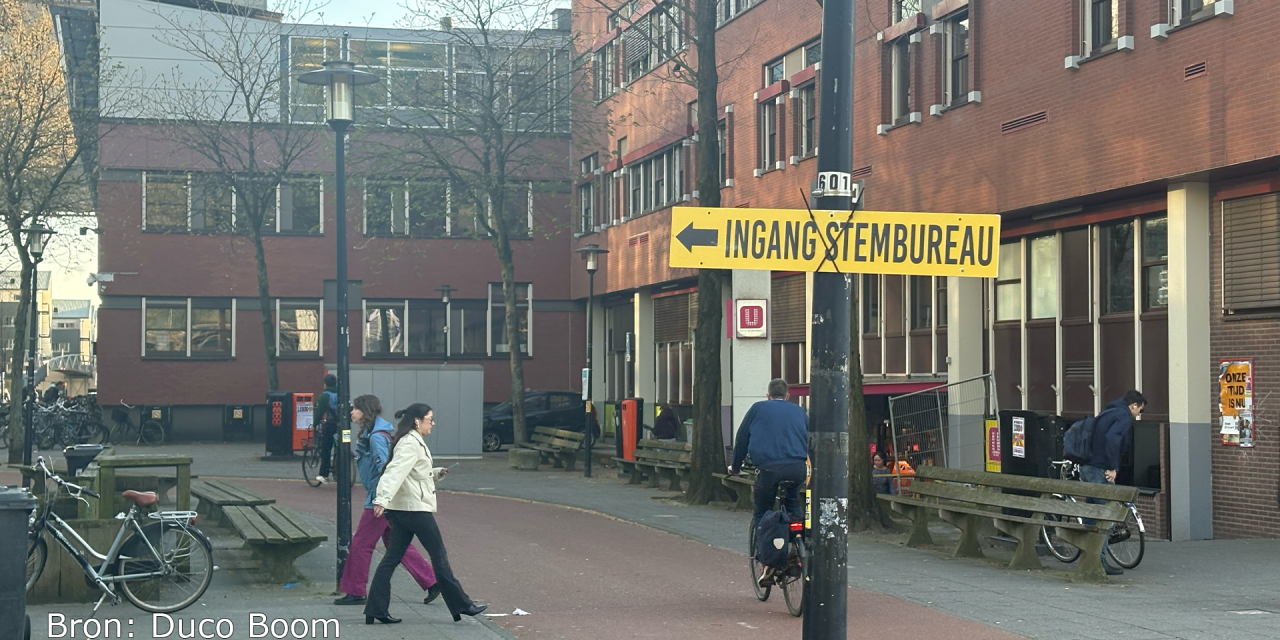 Een stemwijzer waar je niks van begrijpt, de realiteit voor jongeren.