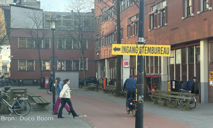 Een stemwijzer waar je niks van begrijpt, de realiteit voor jongeren.