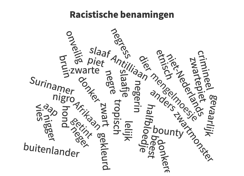 racistische-benamingen.png