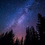 Alwetende astrologie