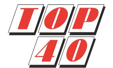 Weinig vrouwelijke hiphopartiesten bereiken Top 40