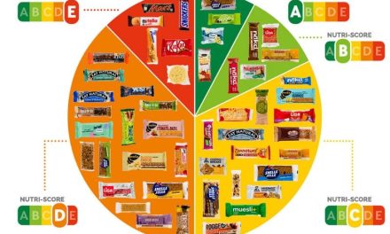 Factcheck: Een hogere Nutri-Score betekent niet meteen een gezonder product