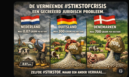 Factcheck: Stikstofuitstoot in Nederland is niet laag, het behoort zelfs tot de hoogste van Europa